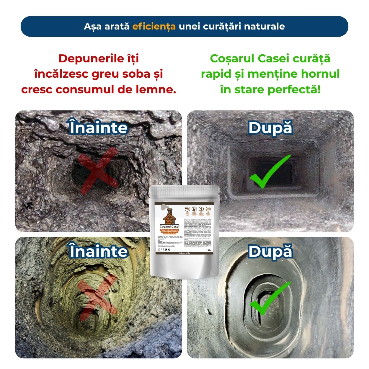 Coșarul Casei Pudră